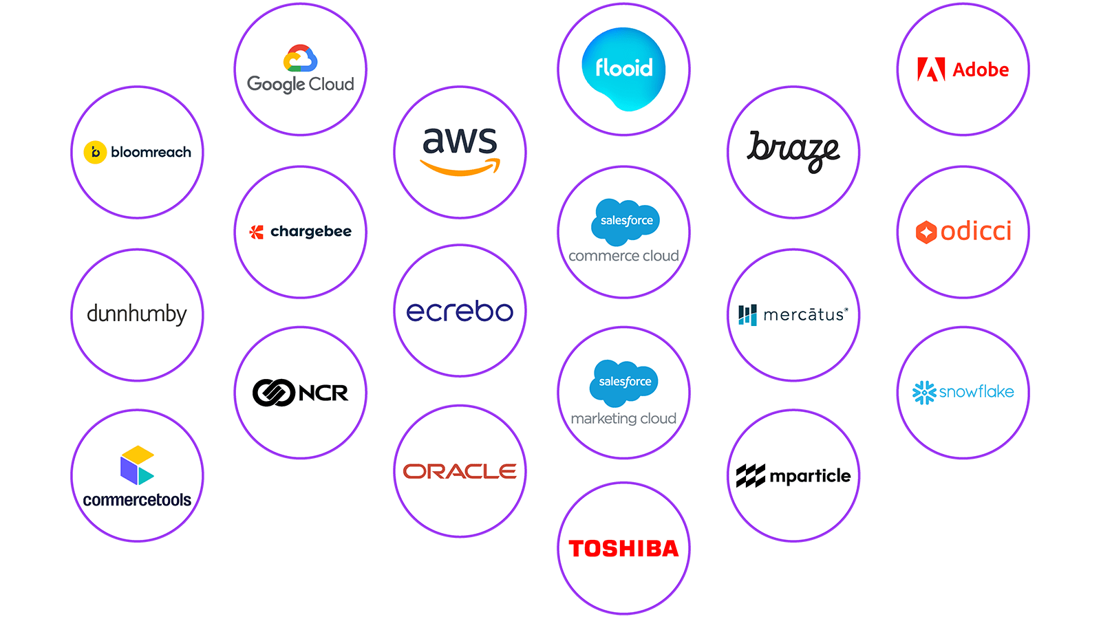 eagle-eye-integrations-apr-24