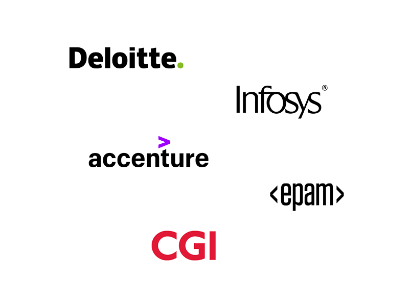 Eagle Eye featured solution partners