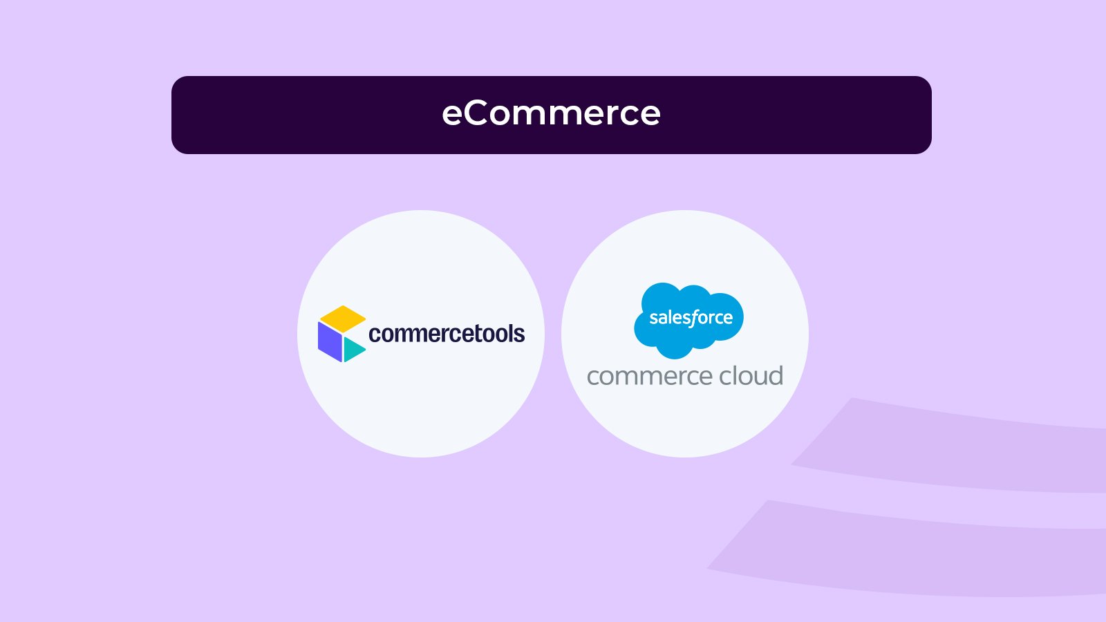eCommerce platform integrations with Eagle Eye Connect