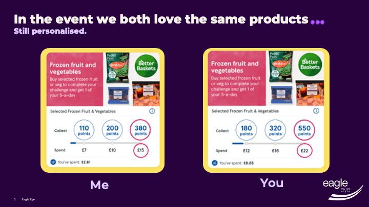 Two personalized frozen food offers showing different spend thresholds and reward points