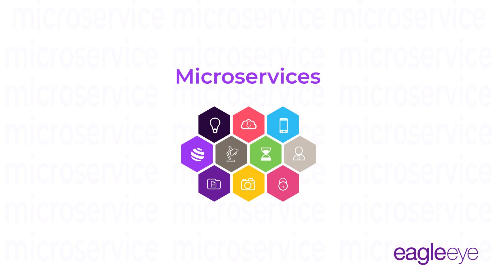 Microservices