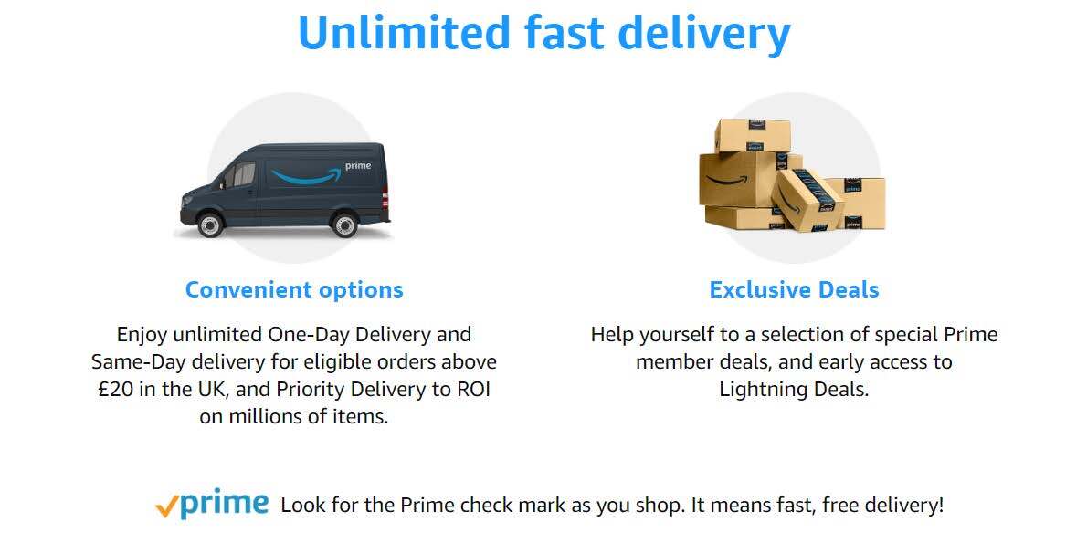 Amazon Prime - Unlimited Fast Delivery