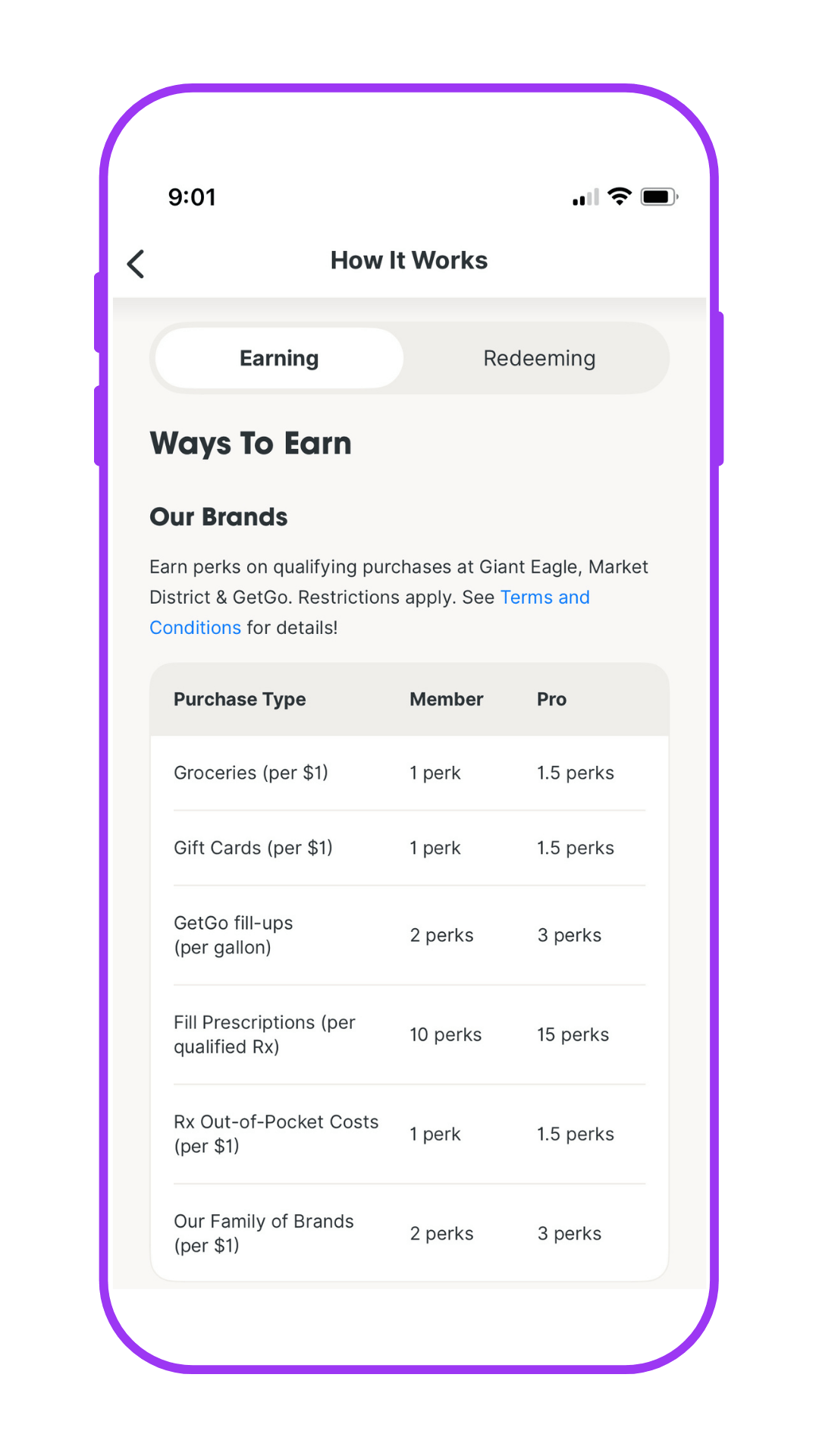 myPerks Ways to Earn screen listing perk rates for groceries, gas, and prescriptions