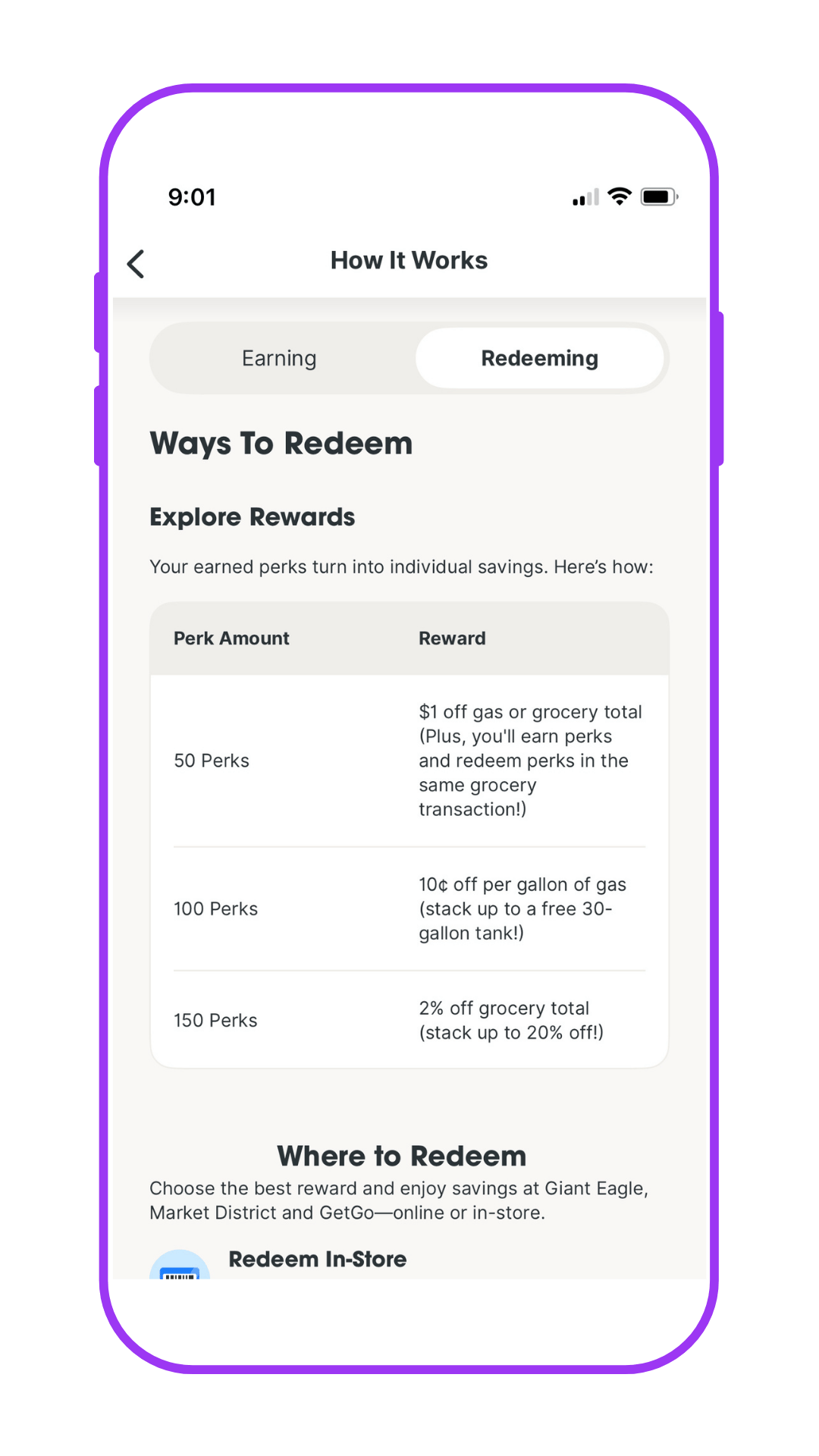 myPerks Ways to Redeem screen explaining reward options for gas and grocery savings