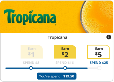 Personalised challenges - Tropicana example