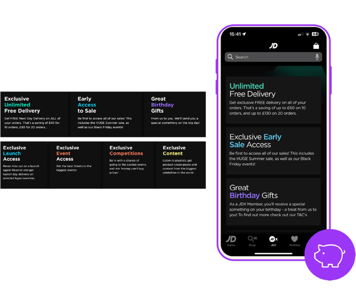 Smart Subscriptions - Fashion