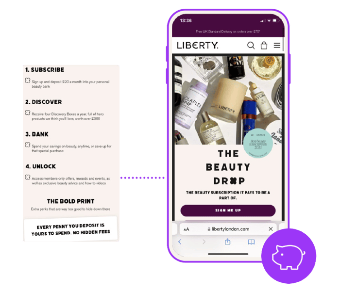 Stored Value Subscriptions - Fashion