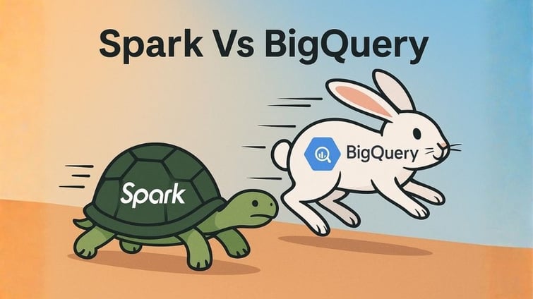 Turtle labeled Spark racing a rabbit labeled BigQuery in a playful speed comparison graphic