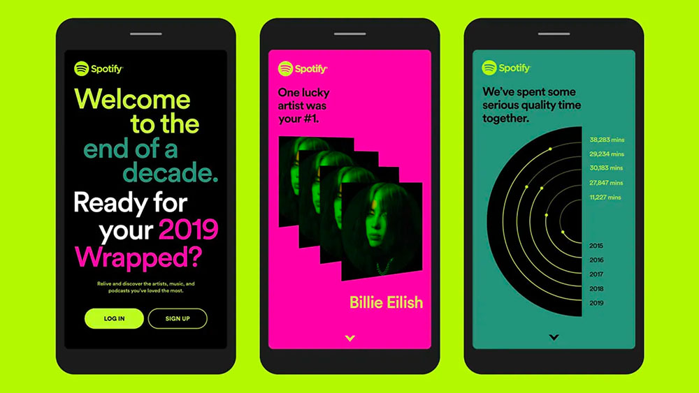 Spotify annual 'Wrapped' campaign