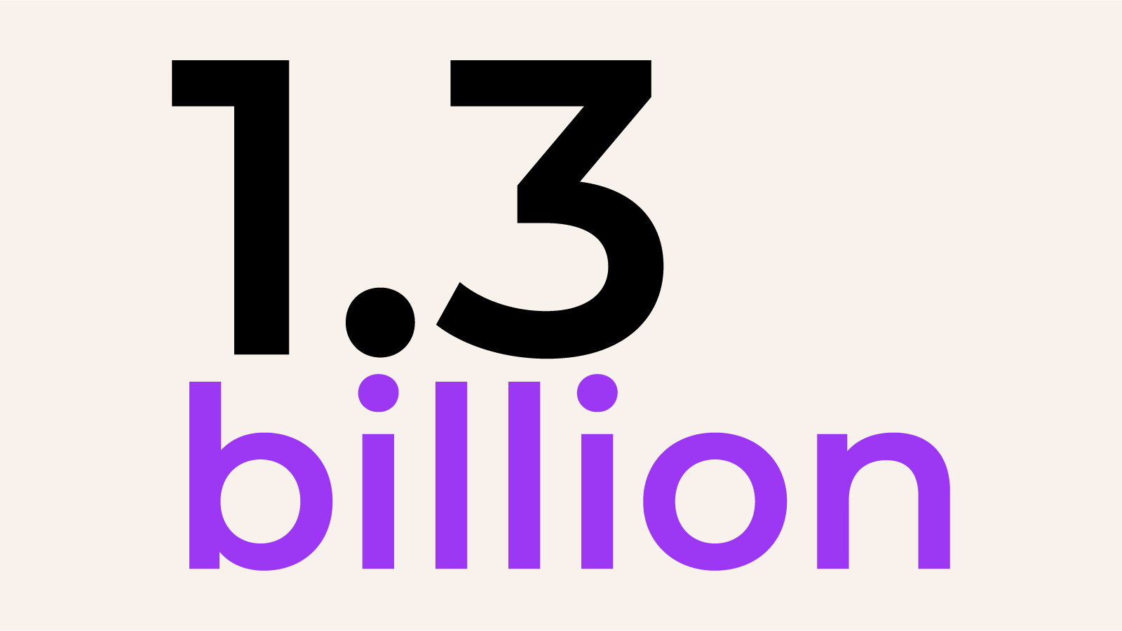 1.3 billion