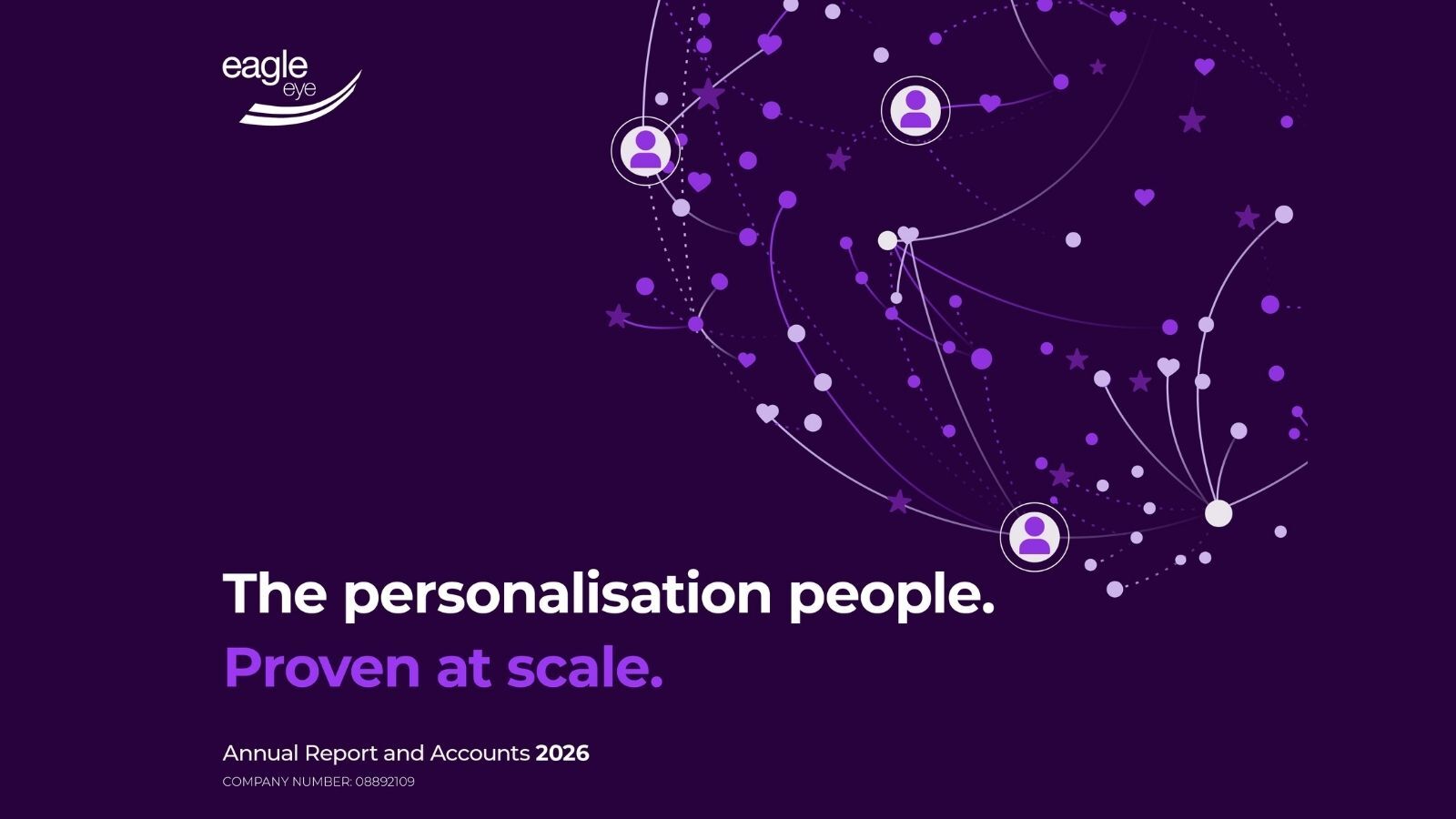 Eagle Eye Annual Report and Accounts 2026