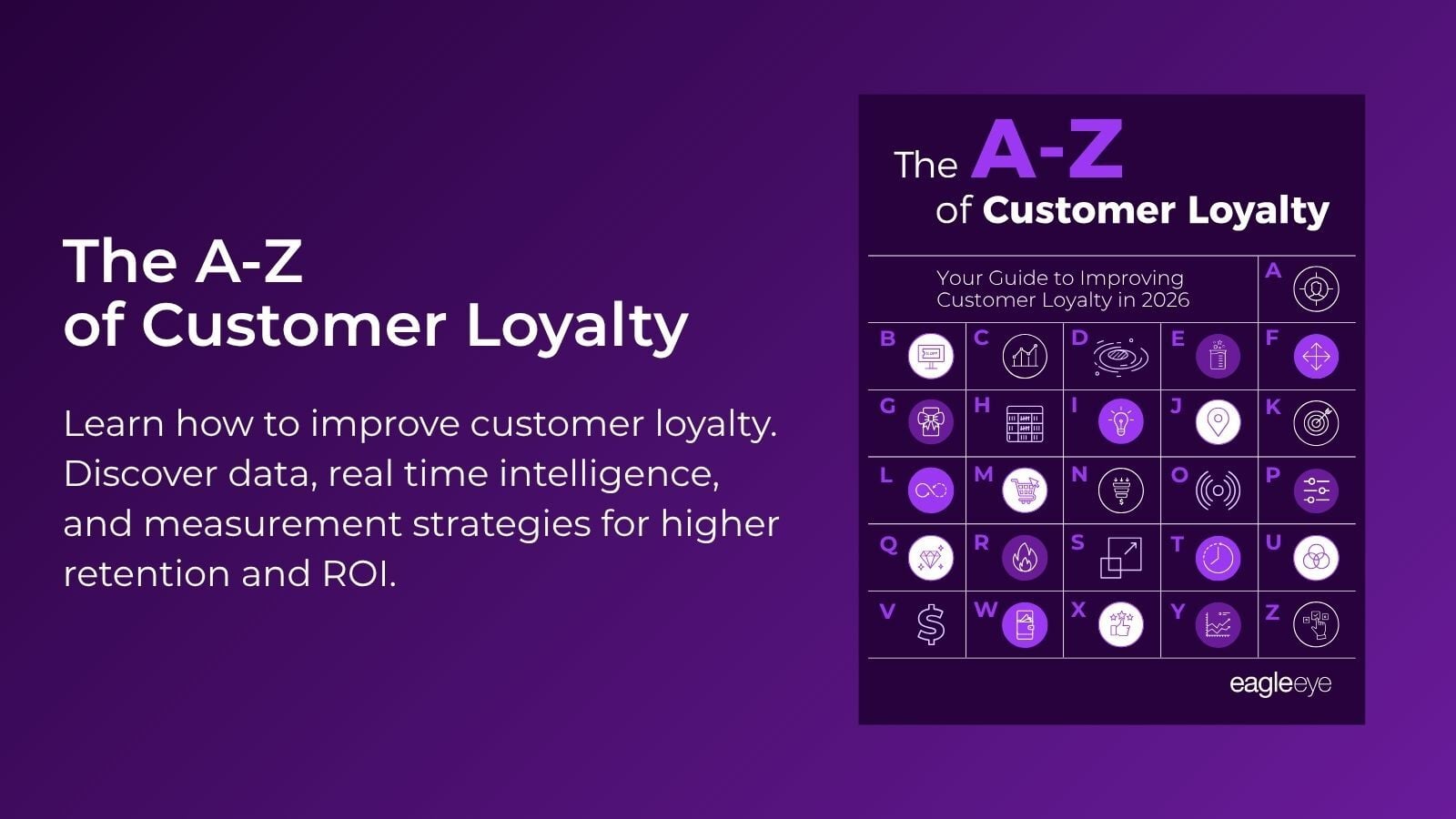 The A to Z of Customer Loyalty promo text with an infographic cover grid featuring icons for letters A through Z.