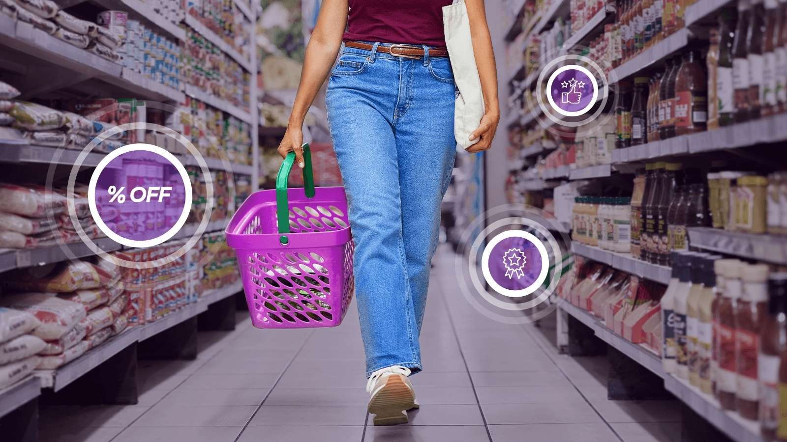 Personalisation IA Epicerie Regionale