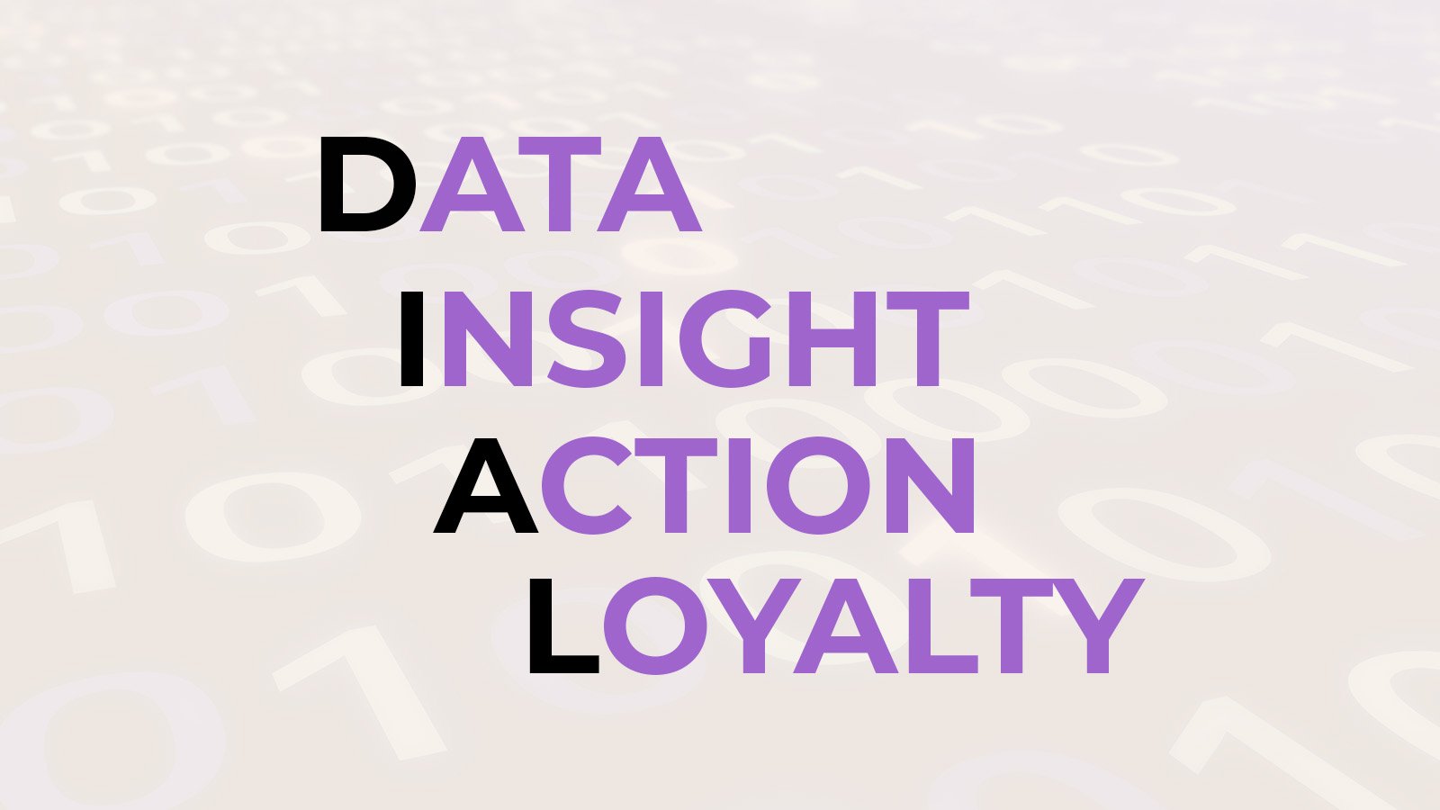 DIAL - Data Insight Action Loyalty