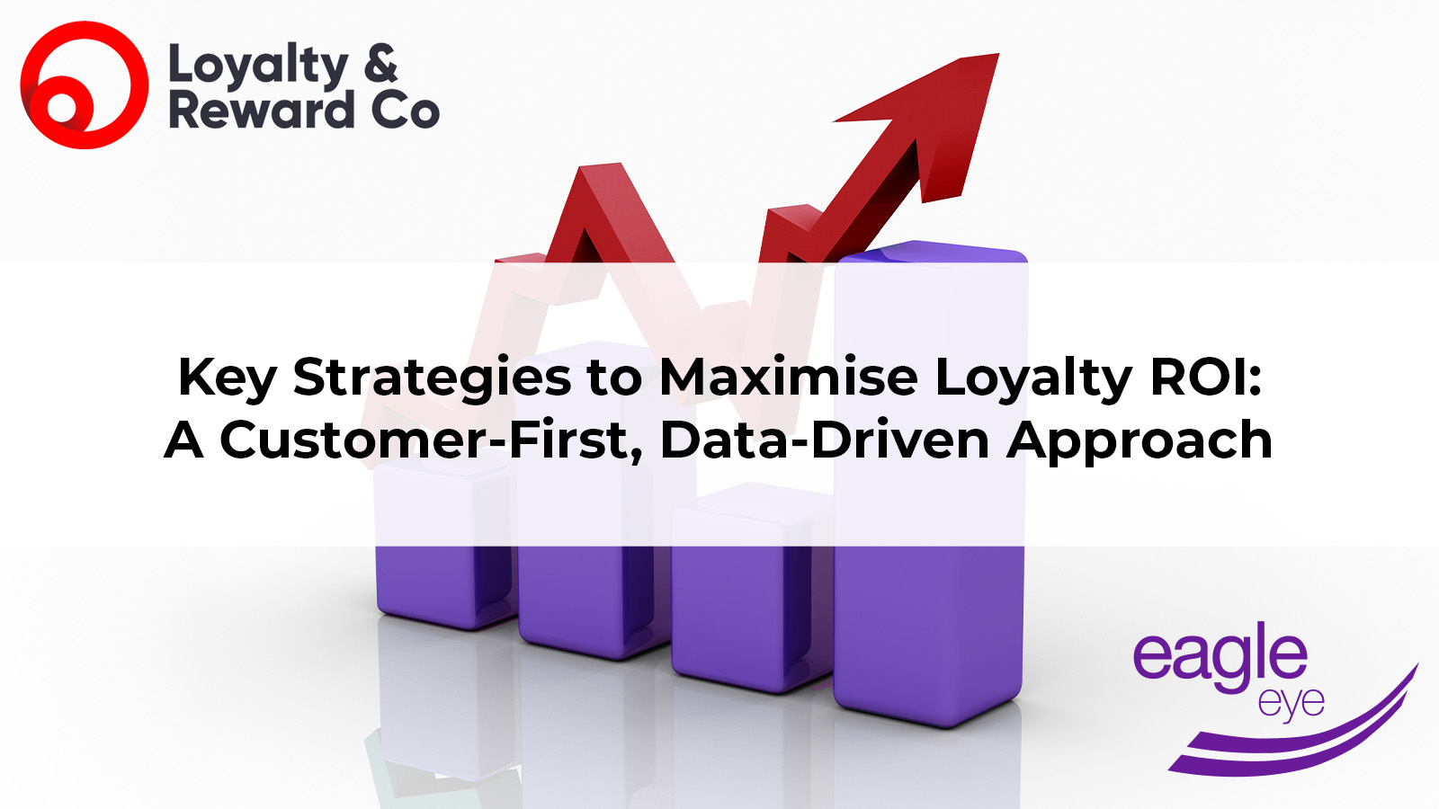 Key Strategies to Maximise Loyalty ROI: A Customer-First, Data-Driven Approach